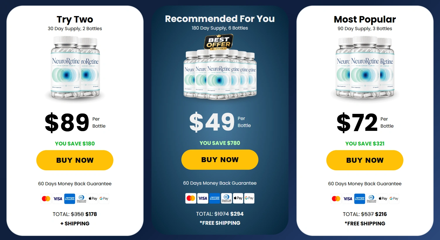 NeuroRetine NeuroRetine price